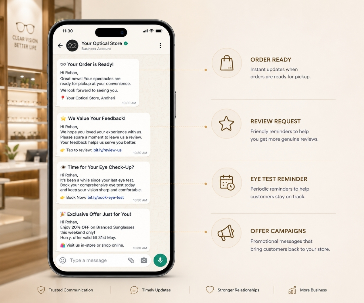 WhatsApp API for Optical Stores visual